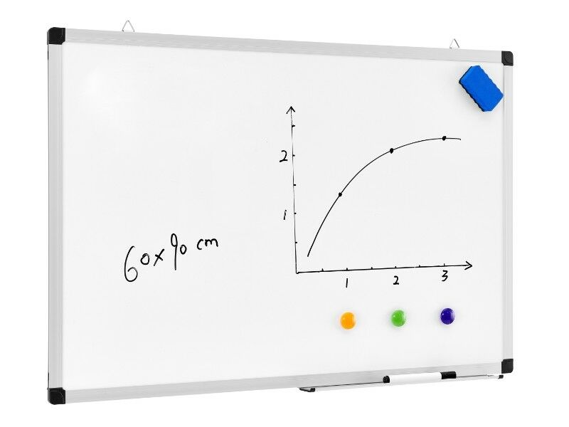 Whiteboards